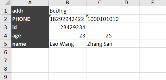 Python Excel vlookup函數(shù)實(shí)現(xiàn)過(guò)程解析