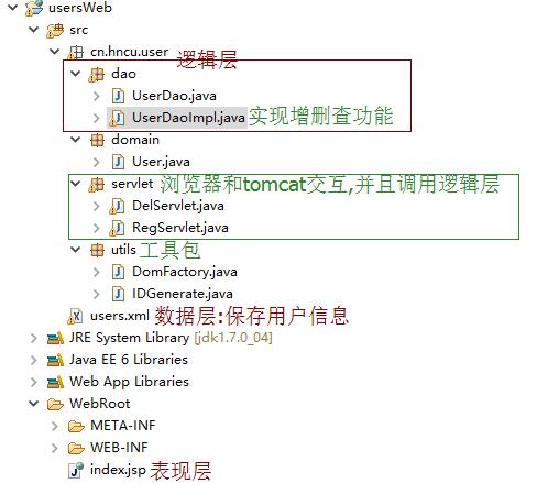 java用戶管理注冊功能 含前后臺代碼