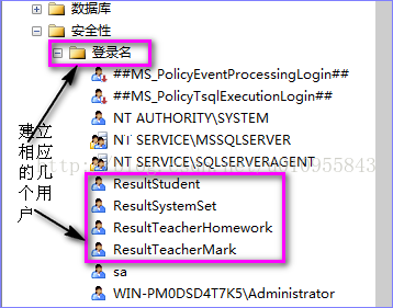 SQL Server 2008 R2 為用戶權限分配的操作步驟
