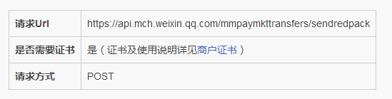 Java微信支付-微信紅包