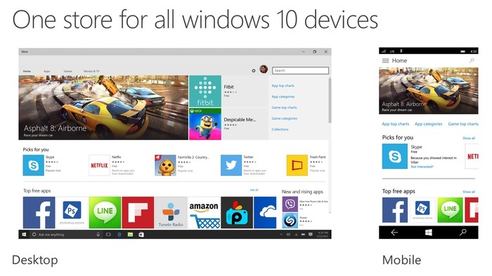 多年運營依然半死不活？Win10 UWP 還能翻身嗎
