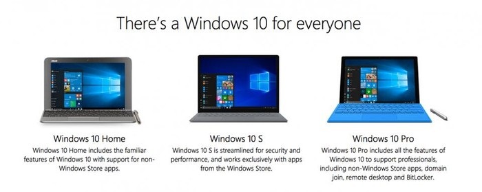 多年運營依然半死不活？Win10 UWP 還能翻身嗎