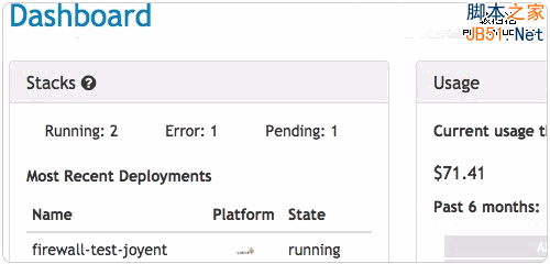 亞馬遜AWS Dell云 Windows Azure 阿里云ECS免費VPS主機試用