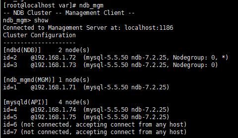CentOS中mysql cluster安裝部署教程