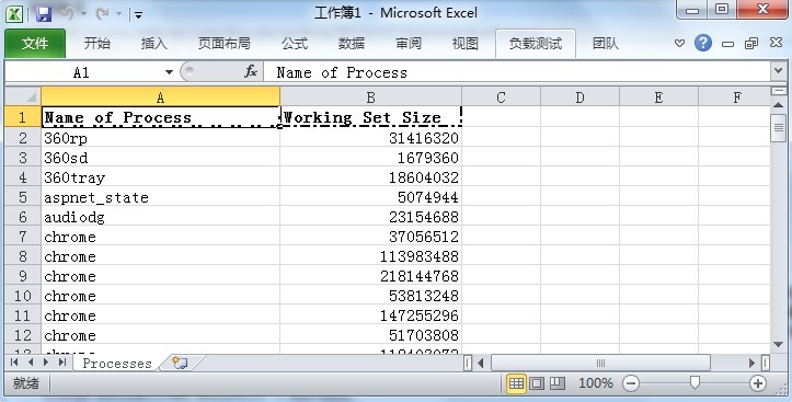 PowerShell操作Excel、CSV詳細介紹