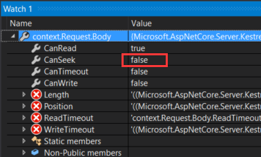 ASP.NET Core自定義中間件如何讀取Request.Body與Response.Body的內容詳解