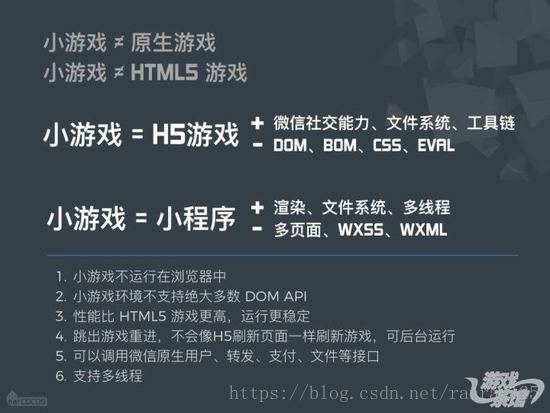 有關(guān)微信的小程序和小游戲的區(qū)別