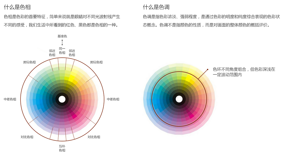 色彩搭配速成！3個實用方法全面搞定配色