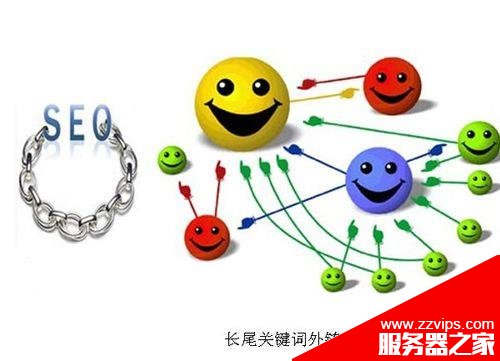 網站關鍵詞該怎么設置?網站關鍵詞優化教程