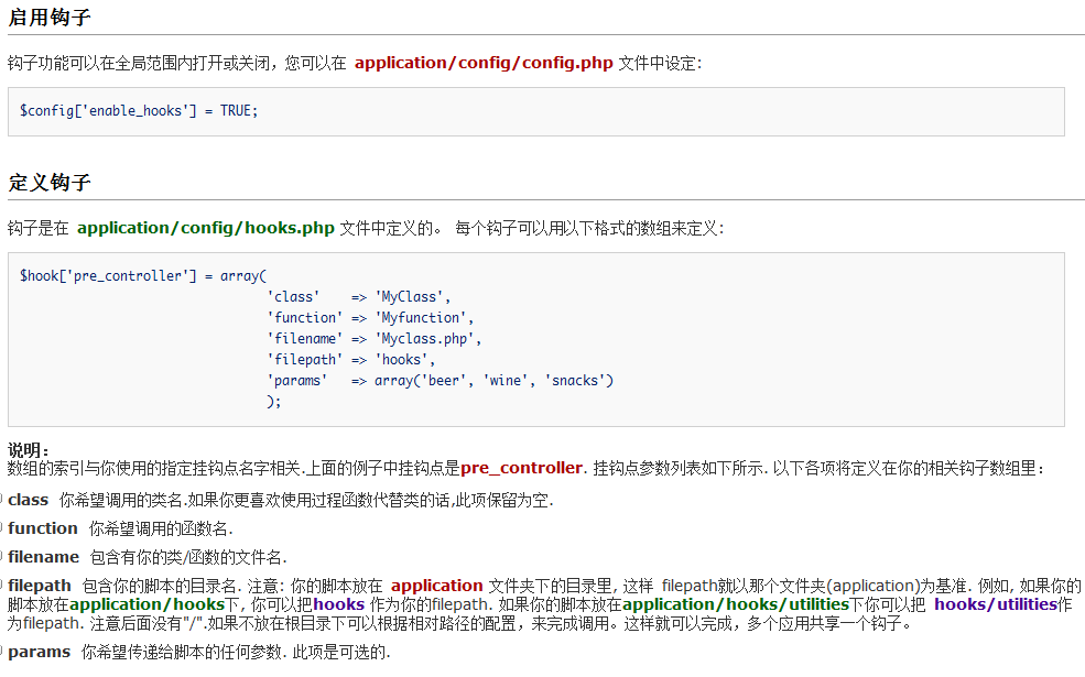 CI框架中l(wèi)ibraries,helpers,hooks文件夾詳細(xì)說明