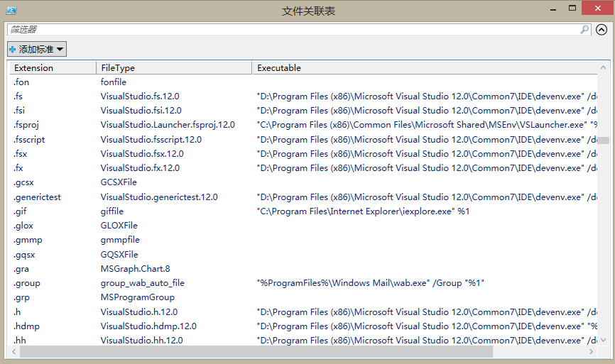 PowerShell查看本機文件關聯程序和默認打開程序的方法
