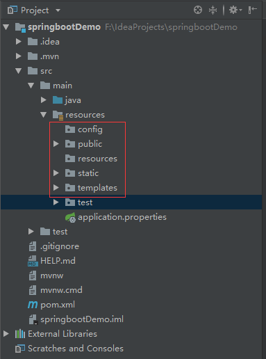 詳解Spring Boot 目錄文件結構