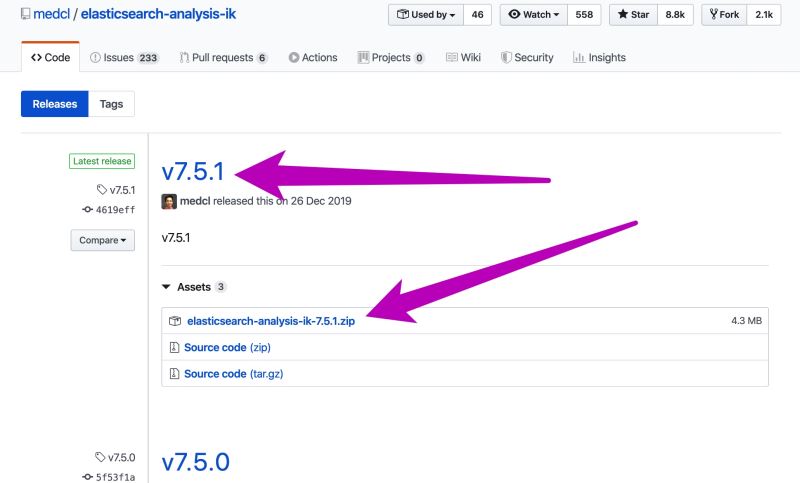Laravel + Elasticsearch 實現(xiàn)中文搜索的方法