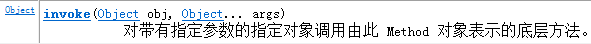 詳解java動態代理的2種實現方式