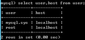 Winserver2012下mysql 5.7解壓版(zip)配置安裝教程詳解