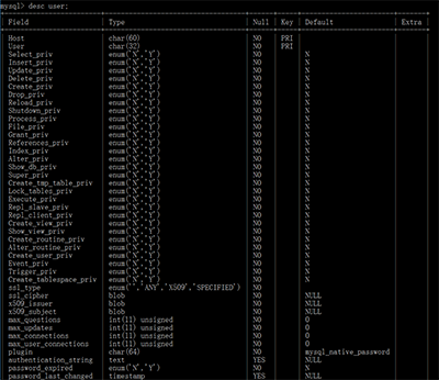 Mysql 5.7.17 winx64免安裝版，win10環(huán)境下安裝配置圖文教程