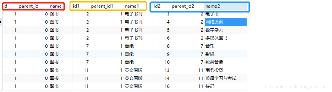 Mybatis返回單個實體或者返回List的實現(xiàn)