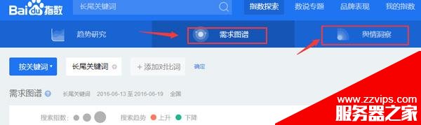長尾關鍵詞如何挖掘？新手學會這八個方法也能輕松挖掘長尾關鍵詞