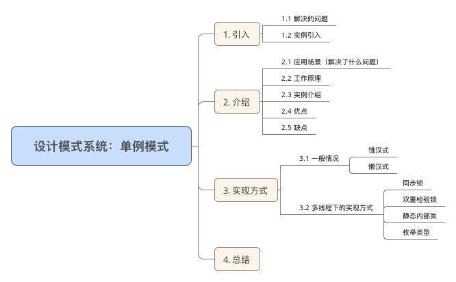 Android 單例模式 Singleton 簡單實例設計模式解析