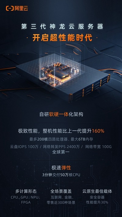 阿里云發(fā)布第三代神龍?jiān)品?wù)器：最高 208 核、6TB 內(nèi)存