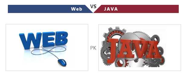 Web前端和JAVA應(yīng)該學(xué)哪個?哪個就業(yè)形勢更勝一籌?
