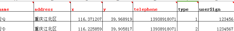 java servlet手機(jī)app訪問(wèn)接口(三)高德地圖云存儲(chǔ)及檢索