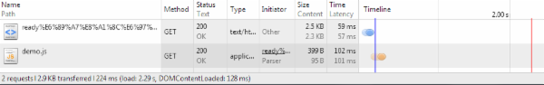 async和DOM Script文件加載比較