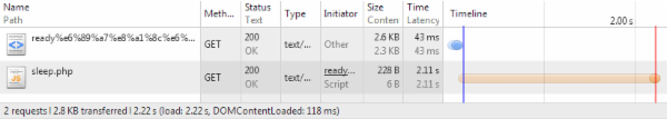 async和DOM Script文件加載比較