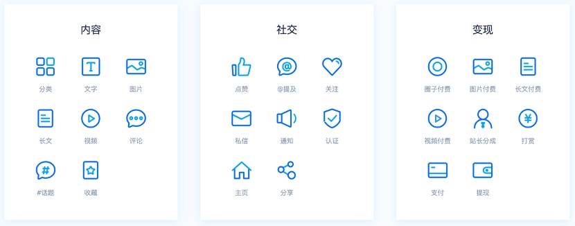 經典論壇程序Discuz! Q 1.0 發布：完全開放源碼，原生接入微信