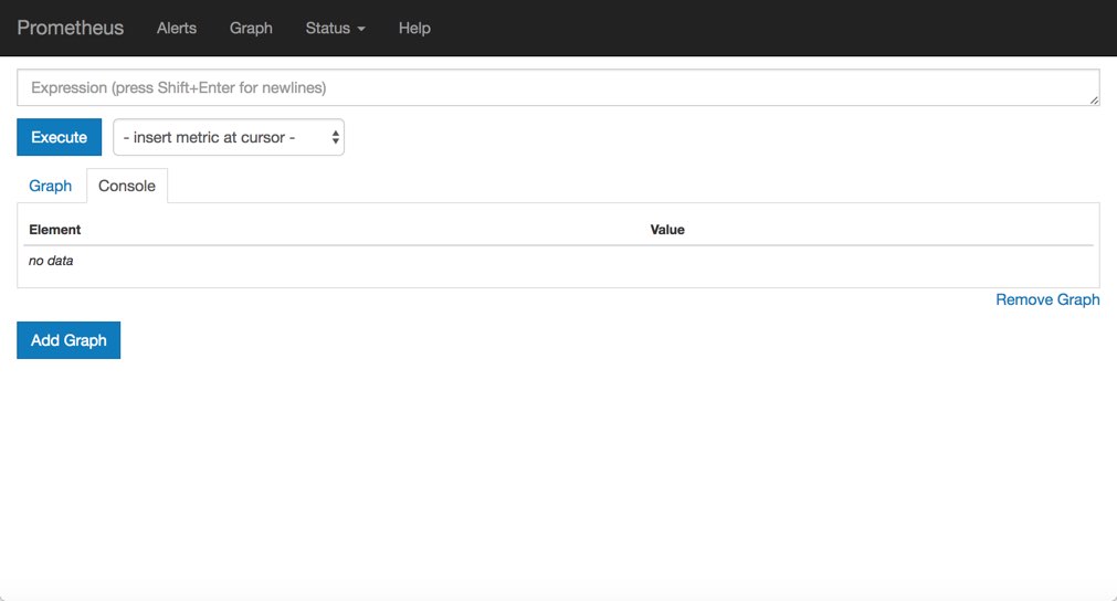 利用Prometheus與Grafana對Mysql服務器的性能監控詳解