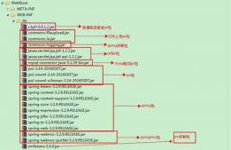 詳解poi+springmvc+springjdbc導入導出excel實例