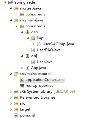 詳解java之redis篇(spring-data-redis整合)