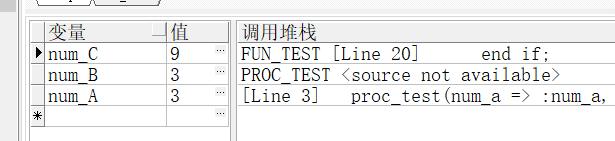 oracle調(diào)試存儲過程的過程詳解
