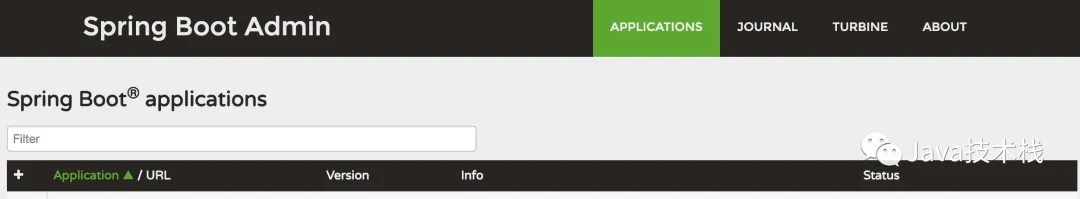 Spring Boot 項目做性能監控的操作流程