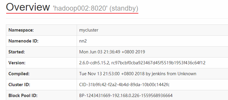 基于 ZooKeeper 搭建 Hadoop 高可用集群 的教程圖解 基于 ZooKeeper 搭建 Hadoop 高可用集群 的教程圖解
