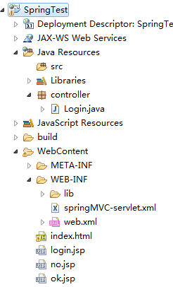 SpringMVC 實現用戶登錄實例代碼