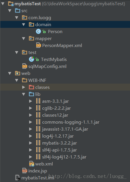 mybatis框架入門學習教程