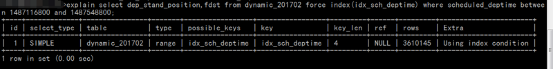 數據庫管理中19個MySQL優化方法