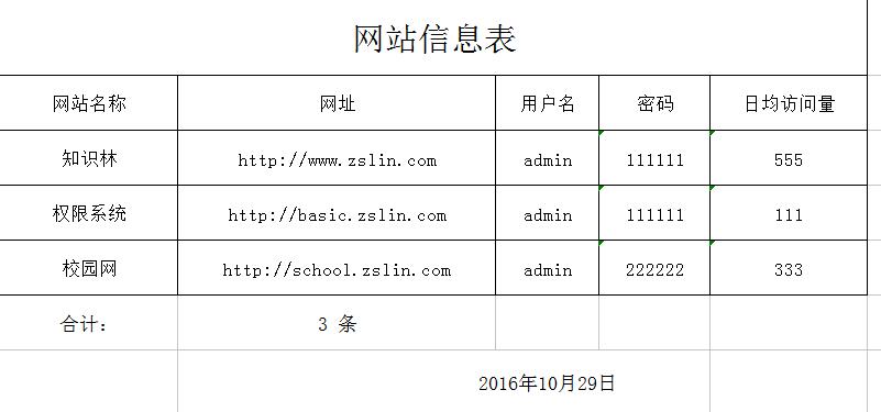 Springboot使用POI實現導出Excel文件示例