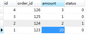 分析Mysql事務和數據的一致性處理問題