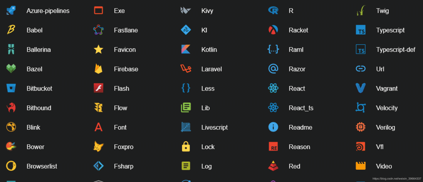 vscode常用插件整理匯總