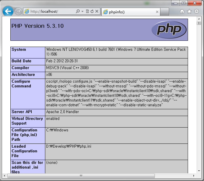 windows7下php開發環境搭建圖文教程