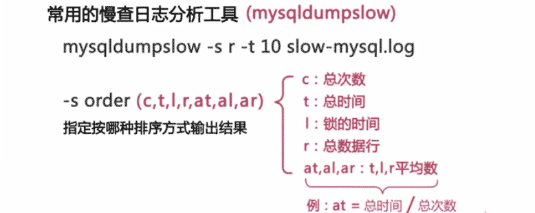 MySQL SQL語句分析與查詢優(yōu)化詳解