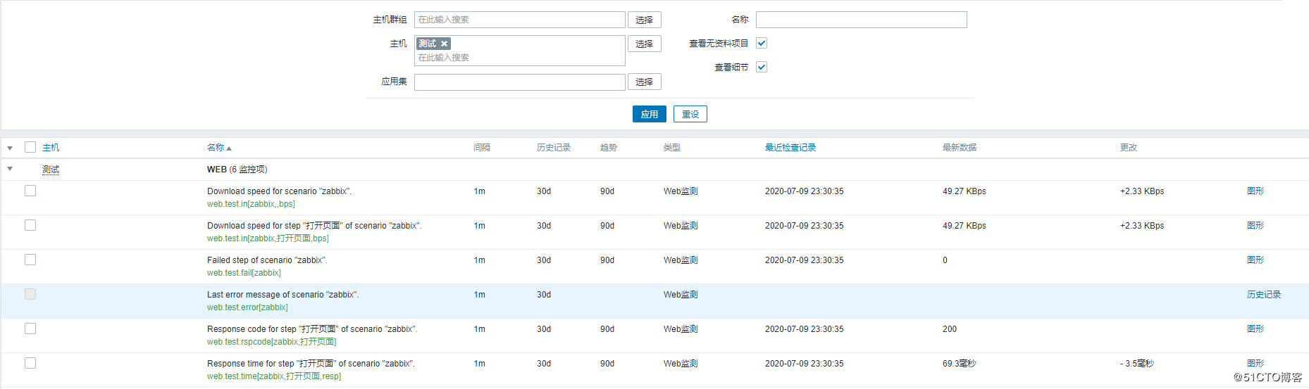 Zabbix WEB監測實現過程圖解