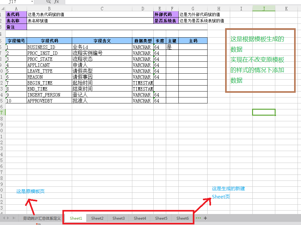 Java根據模板導出Excel報表并復制模板生成多個Sheet頁
