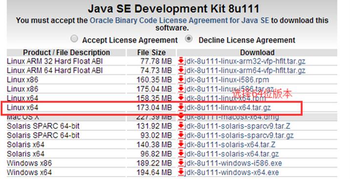Linux centos7環(huán)境下jdk安裝教程