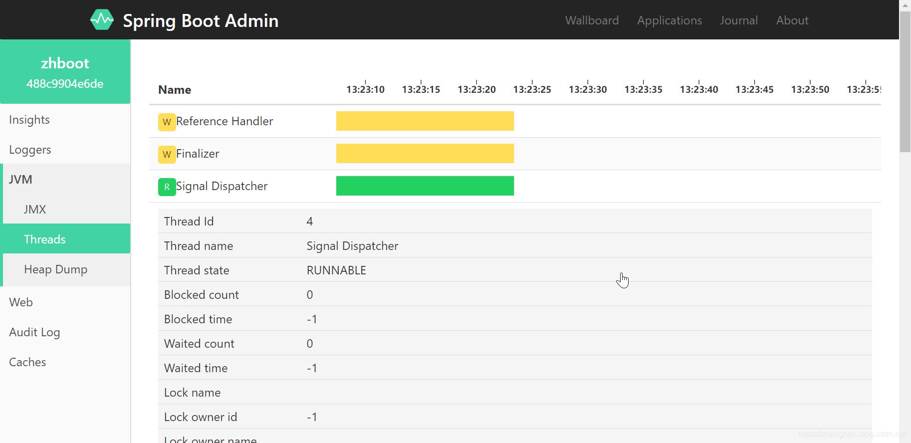 Spring Boot集成 Spring Boot Admin 監控