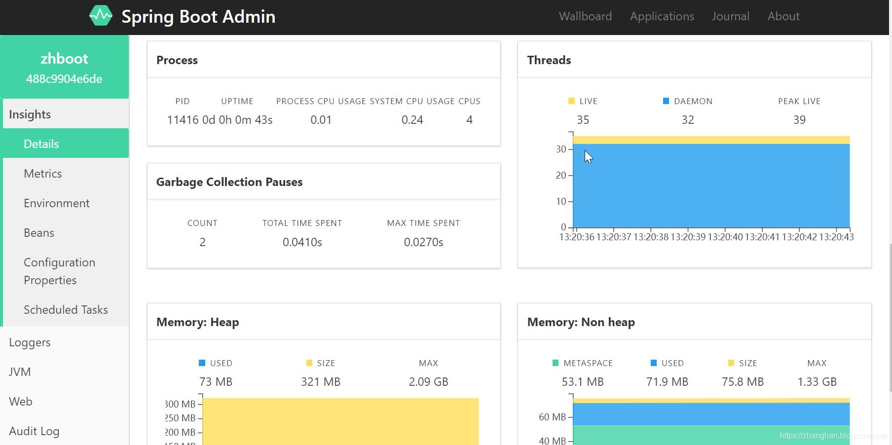 Spring Boot集成 Spring Boot Admin 監控