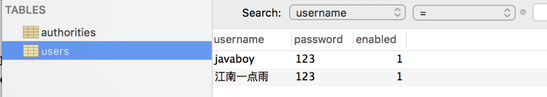 Spring Security 將用戶數據存入數據庫