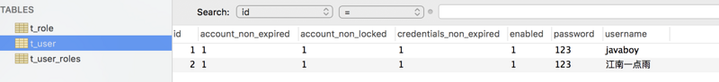 Spring Security+Spring Data Jpa如何進行安全管理